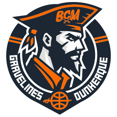BCM Gravelines-Dunkerque